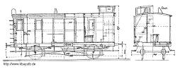 Ostbahn-Gepäckwagen von 1865