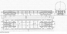 Plattformwagen Ssml 6achsig 1904