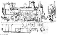 Gattung D II / R 3/3